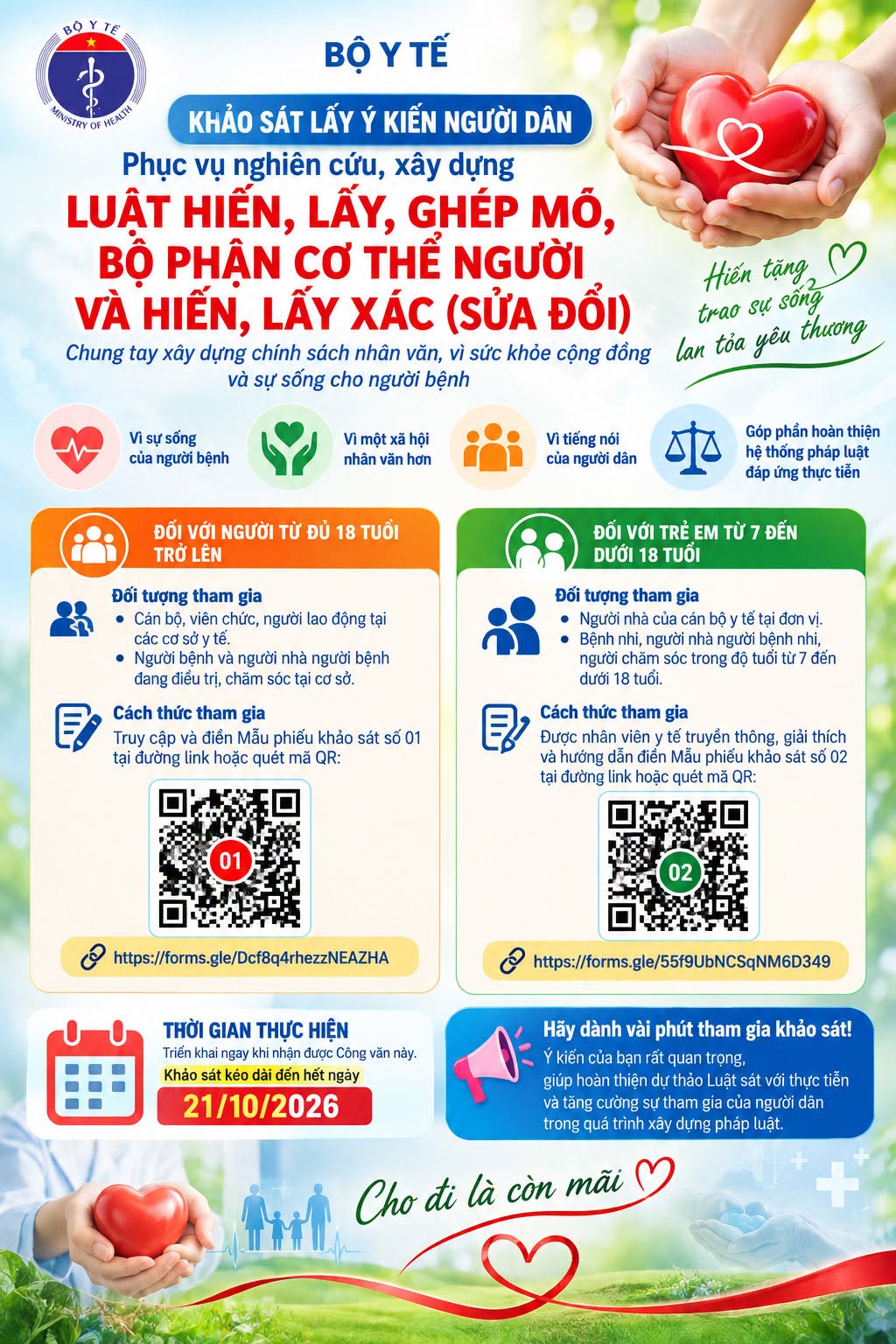 THAM GIA KHẢO SÁT Ý KIẾN NGƯỜI DÂN VỀ LUẬT HIẾN, LẤY, GHÉP MÔ, BỘ PHẬN CƠ THỂ NGƯỜI VÀ HIẾN, LẤY XÁC (SỬA ĐỔI)