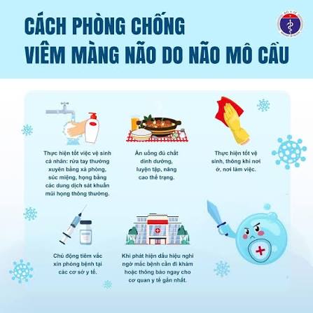 Bệnh do não mô cầu và các biện pháp phòng, chống